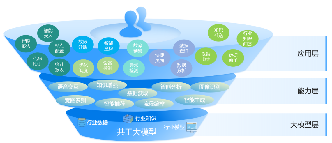 亚傅yabosports官网手机版